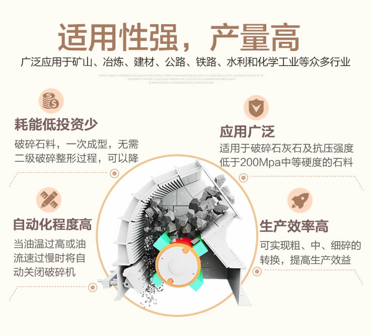 PCZ重锤式破碎机自动化程度高，适用性强