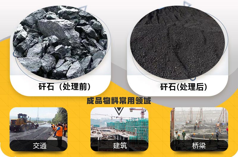 煤矸石制砂成品及应用
